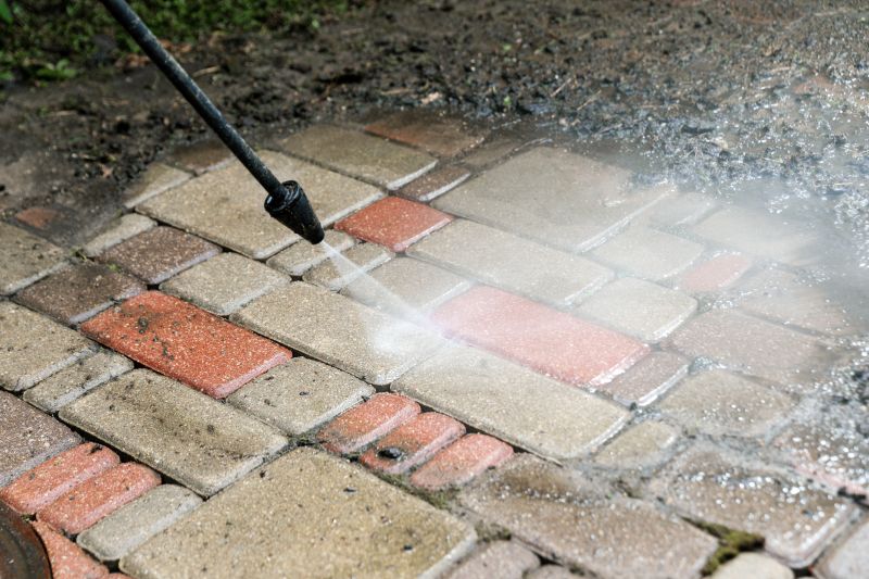 Remove Dirt & Grime!